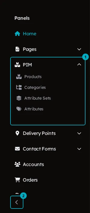 The sidebar with the PIM group open on Products, Categories, Attribute Sets and Attributes, marked 1, and the collapse button marked 2.